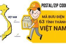 Mã bưu điện Việt Nam