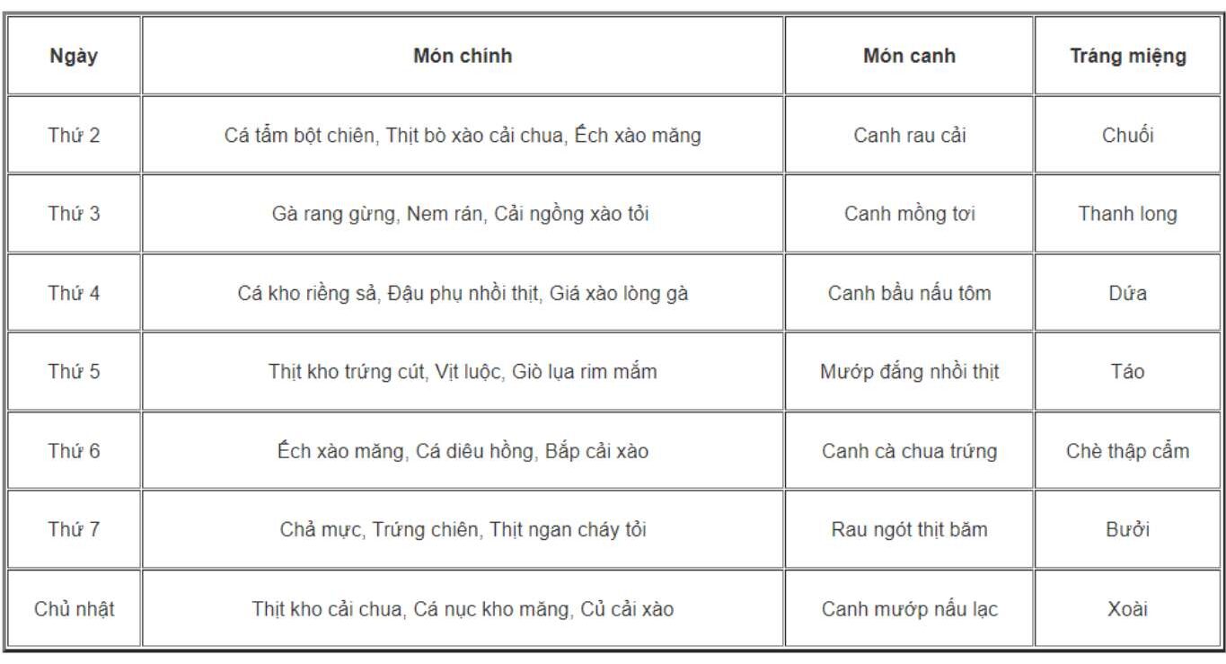 Suất ăn công nghiệp 25k