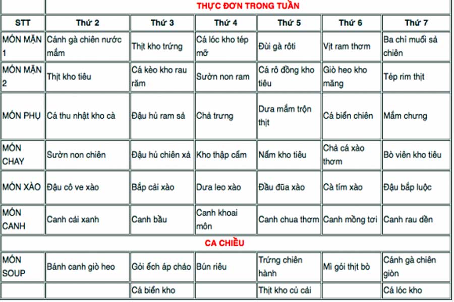 Thực đơn suất ăn công nghiệp bình dương